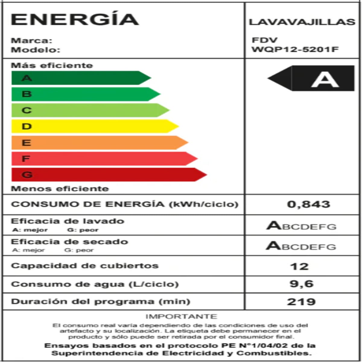 LAVAVAJILLAS FDV ACTIVE FS 12 CUBIERTOS COLOR SILVER - 3