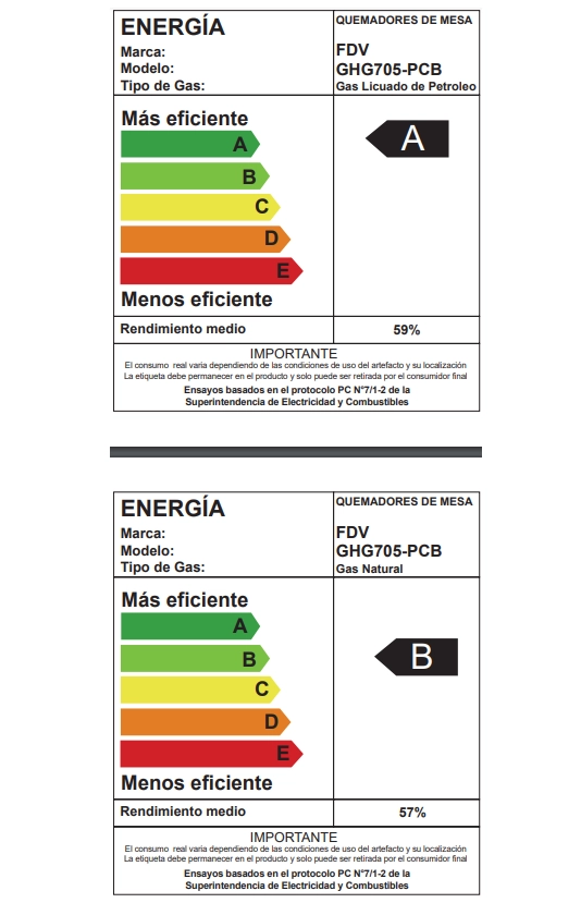 ENCIMERA A GAS NATURAL FDV 5 PLATOS SIGNATURE 70 - 10