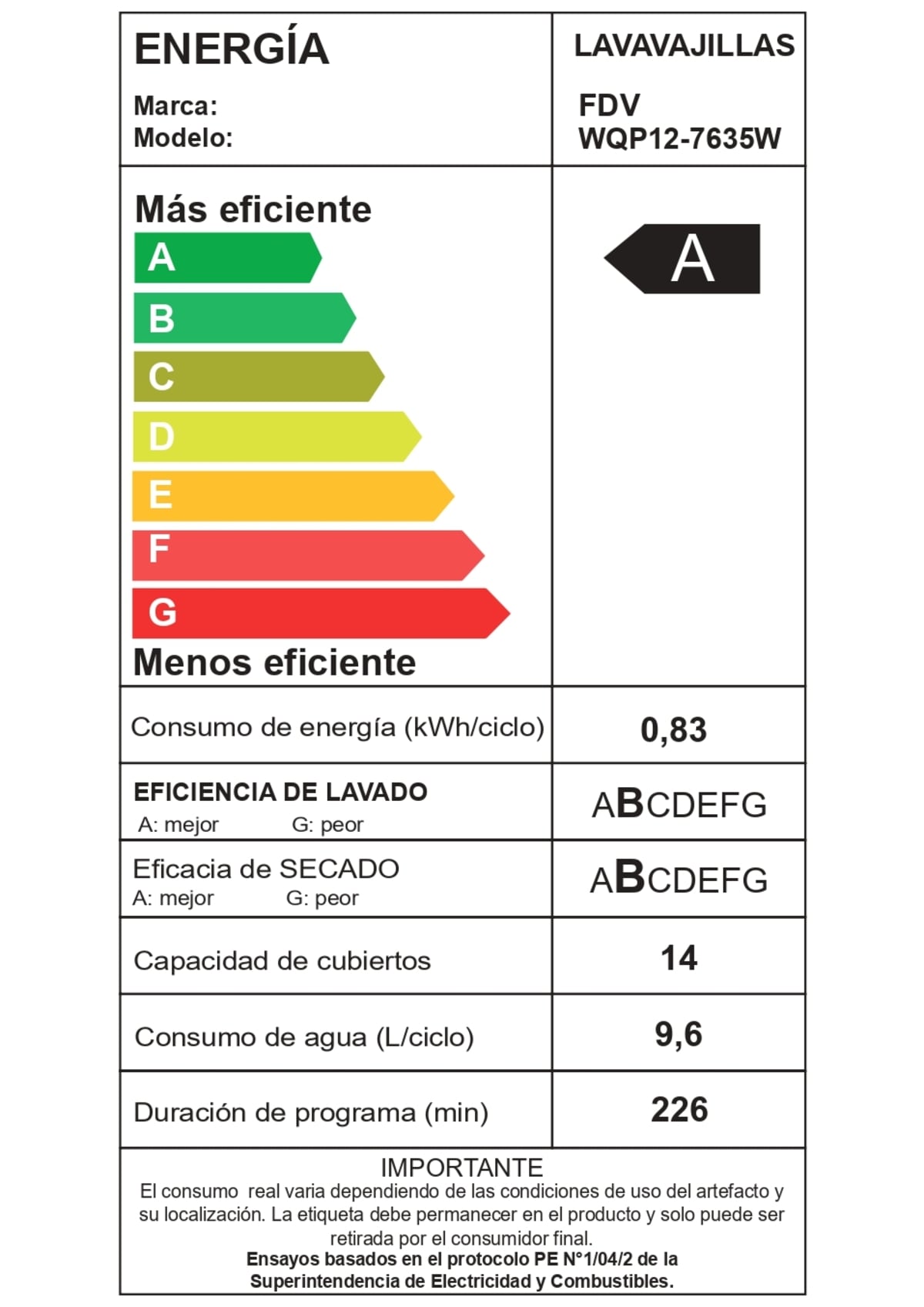 Lavavajillas Acqua 14 Cubiertos Free Standing 60 cm FDV - 3