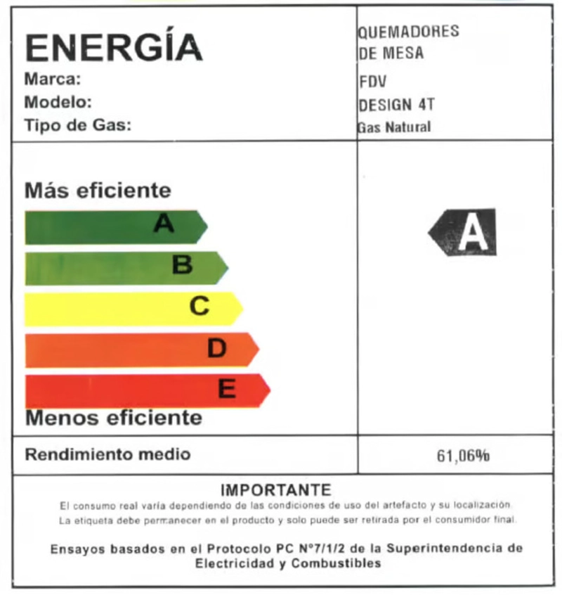 ENCIMERA GAS NATURAL FDV DESIGN 4T 2.0 - 9