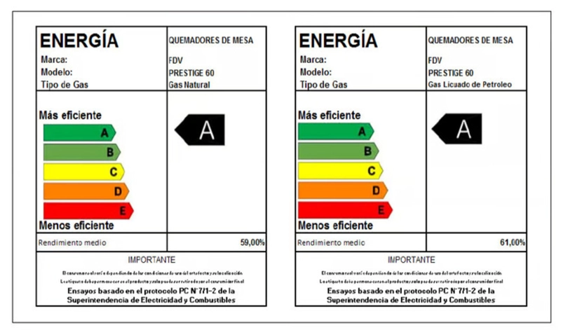 ENCIMERA GAS NATURAL FDV PRESTIGE 60 - 5