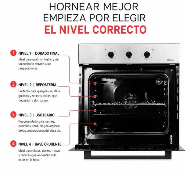HORNO EMPOTRADO DESIGN 57 LTS FDV - 6