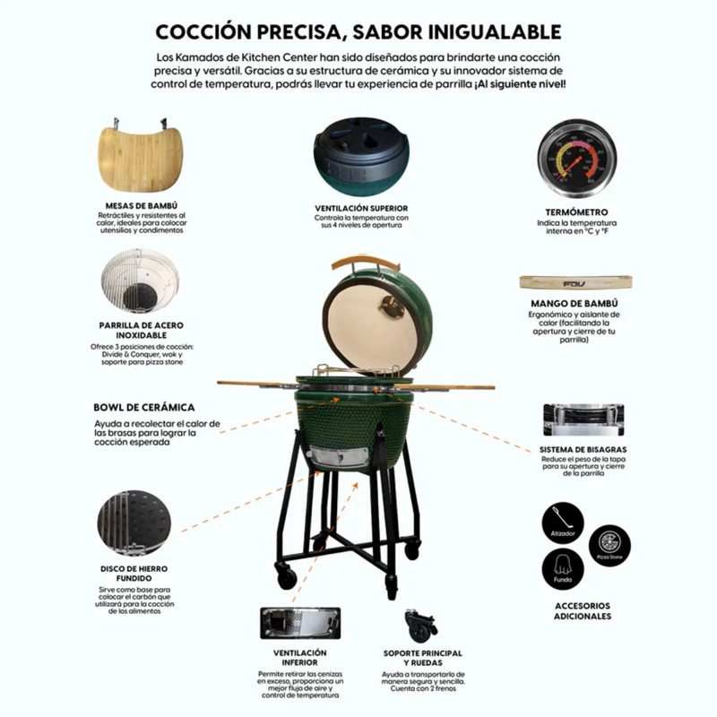 PARRILLA KAMADO FDV TOKIO GREEN 19’’ - 4