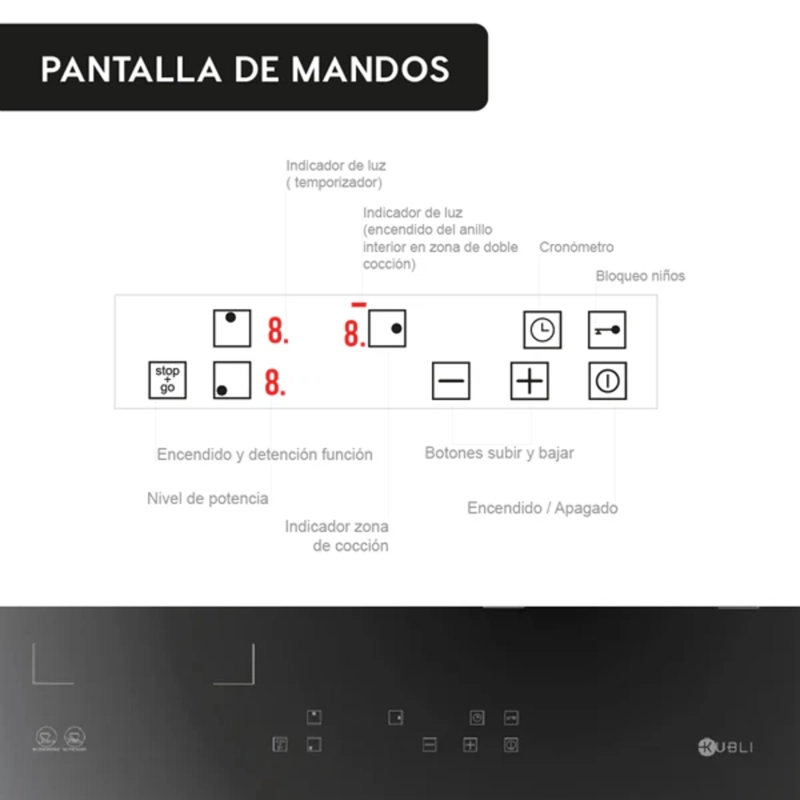 Encimera Vitrocerámica 3 Plus 3 Quemadores 60 cm Kubli - 7