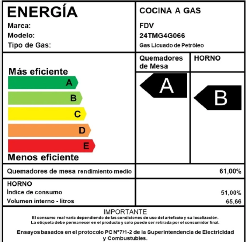 COCINA A GAS FS VULCANO 4 QUEMADORES FDV - 7