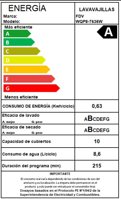 LAVAVAJILLAS FS FDV ACQUA 10C BLACK SS - 5