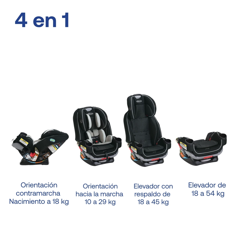 SILLA AUTO GRACO 4EVER EXTEND2FIT CLOVE NEGRO - 7