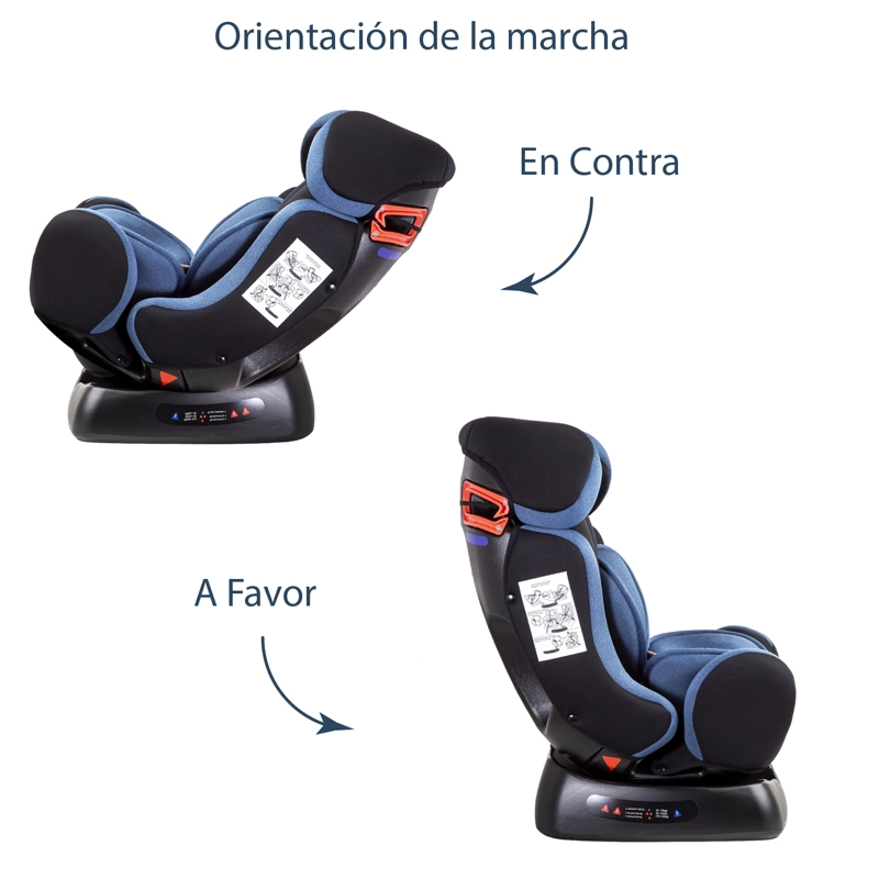 SILLA AUTO BEBESIT ORBIT LX AZUL - 7