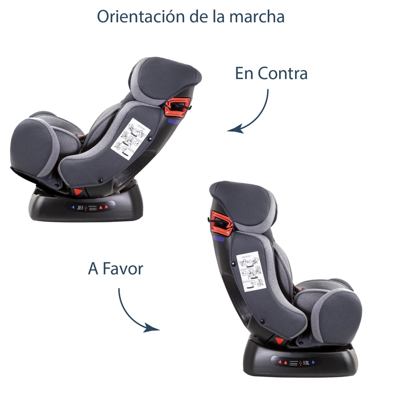 SILLA AUTO BEBESIT ORBIT LX GRIS - 7