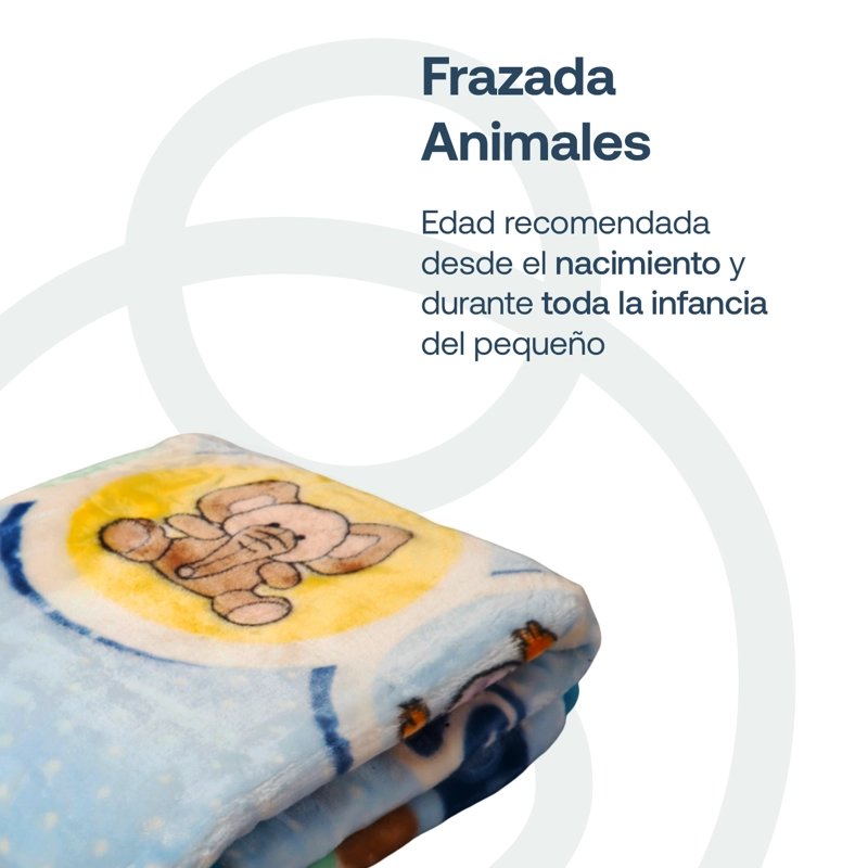 FRAZADA BEBESIT ANIMALES CELESTE - 2