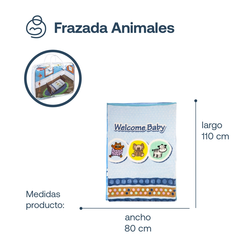FRAZADA BEBESIT ANIMALES CELESTE - 7