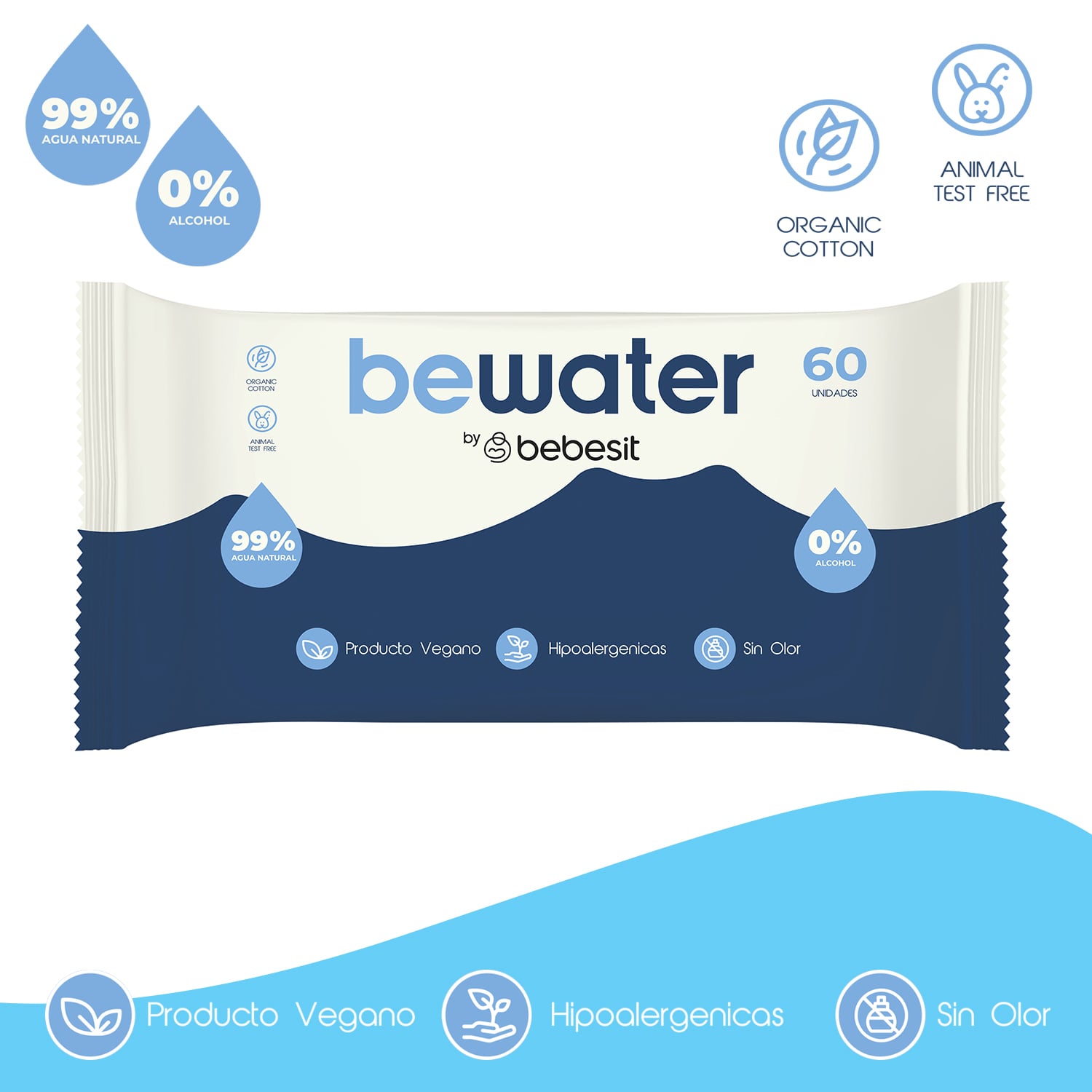 WIPES TOALLAS HUMEDAS BEWATER BEBESIT - CAJA 12X60 UNIDADES - 2