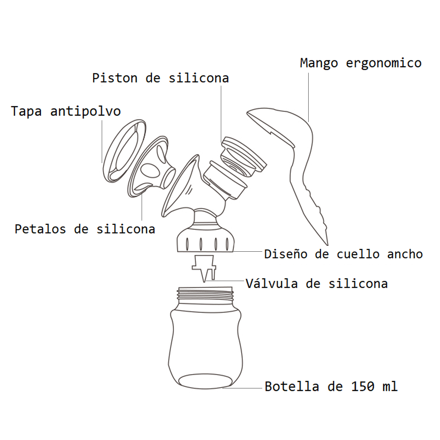 EXTRACTOR DE LECHE MANUAL MAGIC EASY BEBESIT - 4