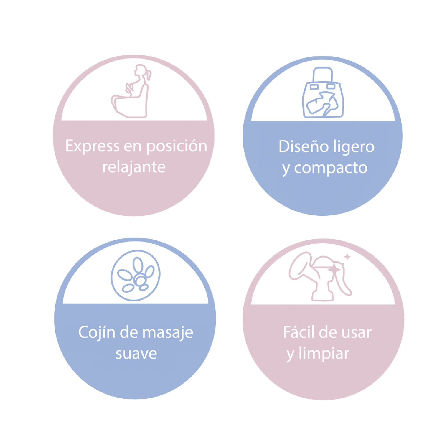 EXTRACTOR DE LECHE MANUAL MAGIC EASY BEBESIT - 5
