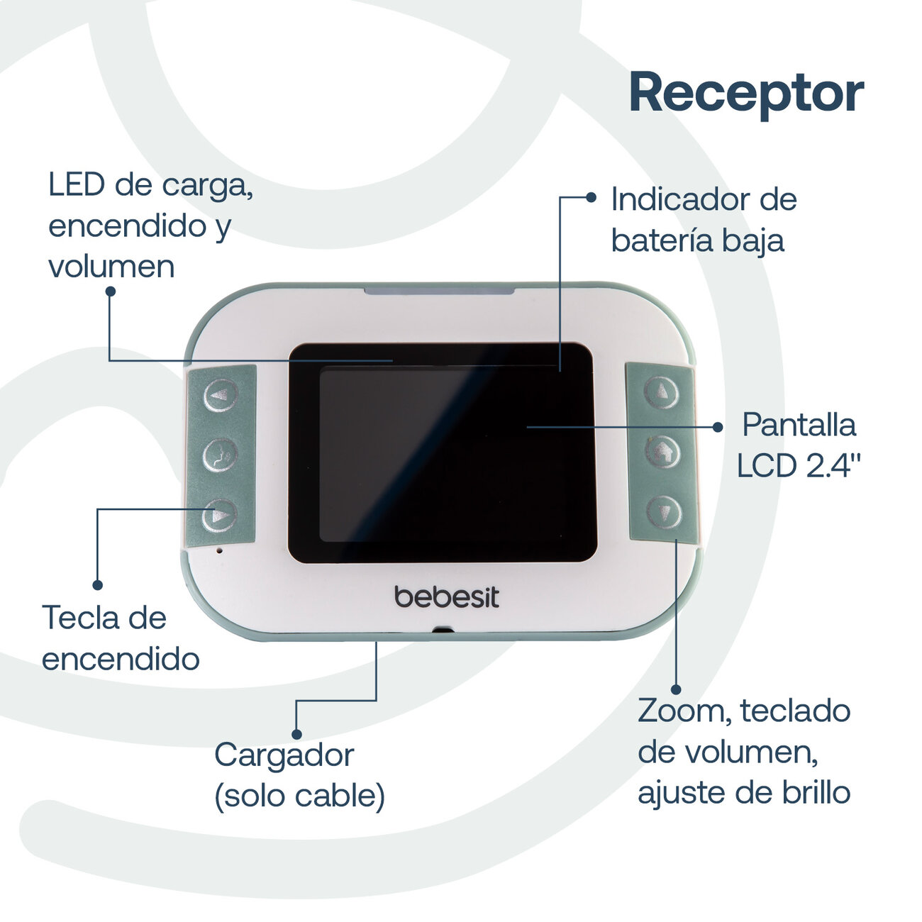 CAMARA MONITOR PORTATIL BEBE LCD 2.4 VISION NOCTURNA BEBESIT BEBESIT - 4