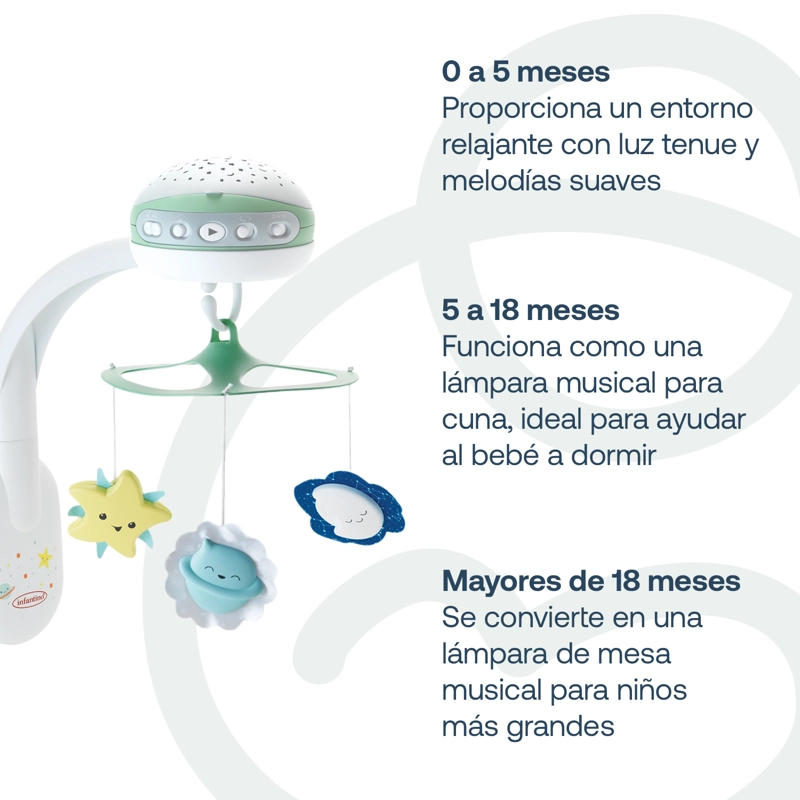 MÓVIL INFANTINO PROYECTOR MUSICAL 3 EN 1 VERDE - 3