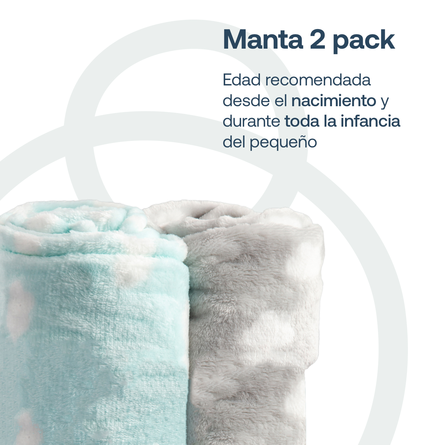 PACK 2 MANTAS BEBE HIPOALERGÉNICA 110*150 CM CELESTE BEBESIT - 2