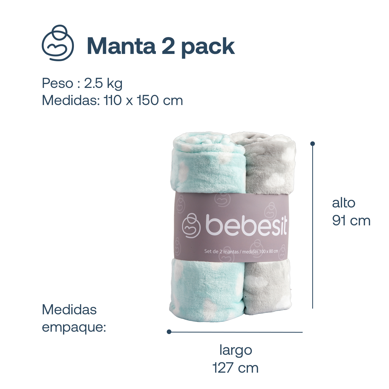 PACK 2 MANTAS BEBE HIPOALERGÉNICA 110*150 CM CELESTE BEBESIT - 6