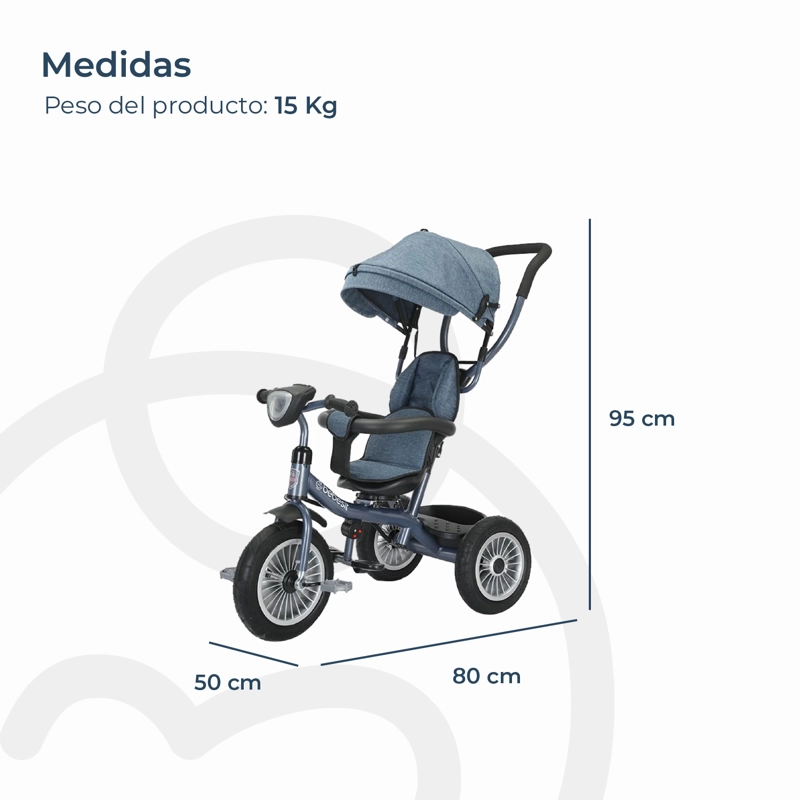 TRICICLO PASEO INFANTIL 360 1326 LX AZUL BEBESIT - 9