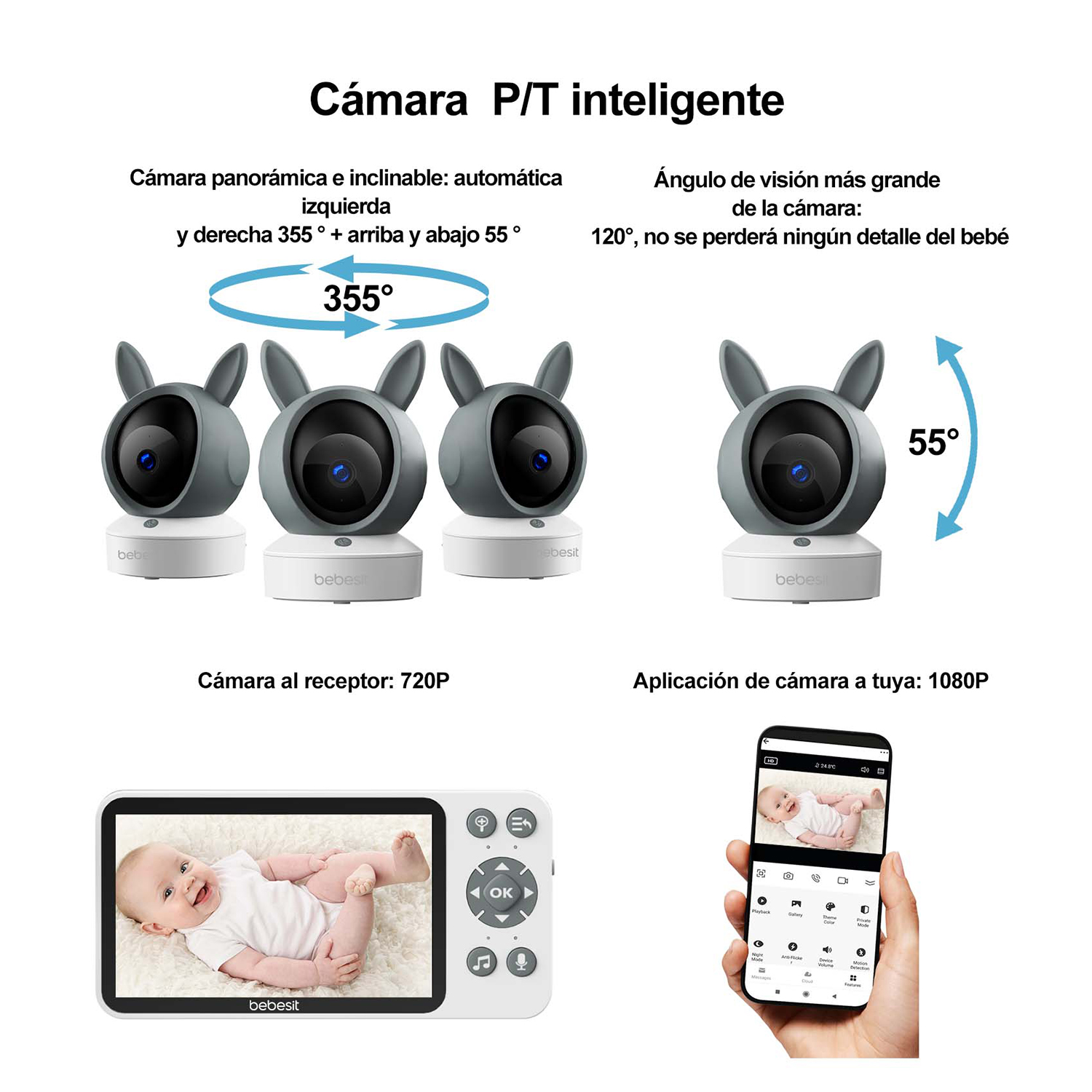 MONITOR BEBESIT CAMARA 360 SMARTGUARD HF3.0 WIFI1080P RUIDO+SOPORTE BLANCO - 8