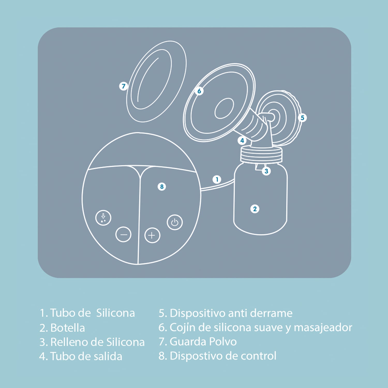 EXTRACTOR DE LECHE ADVANCE 8013 - 8