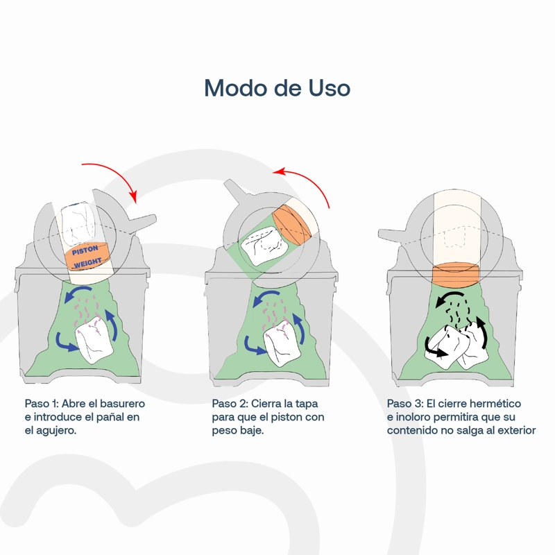 BOLSAS BASURA ECOBAGS 4X40 BEBESIT - 7