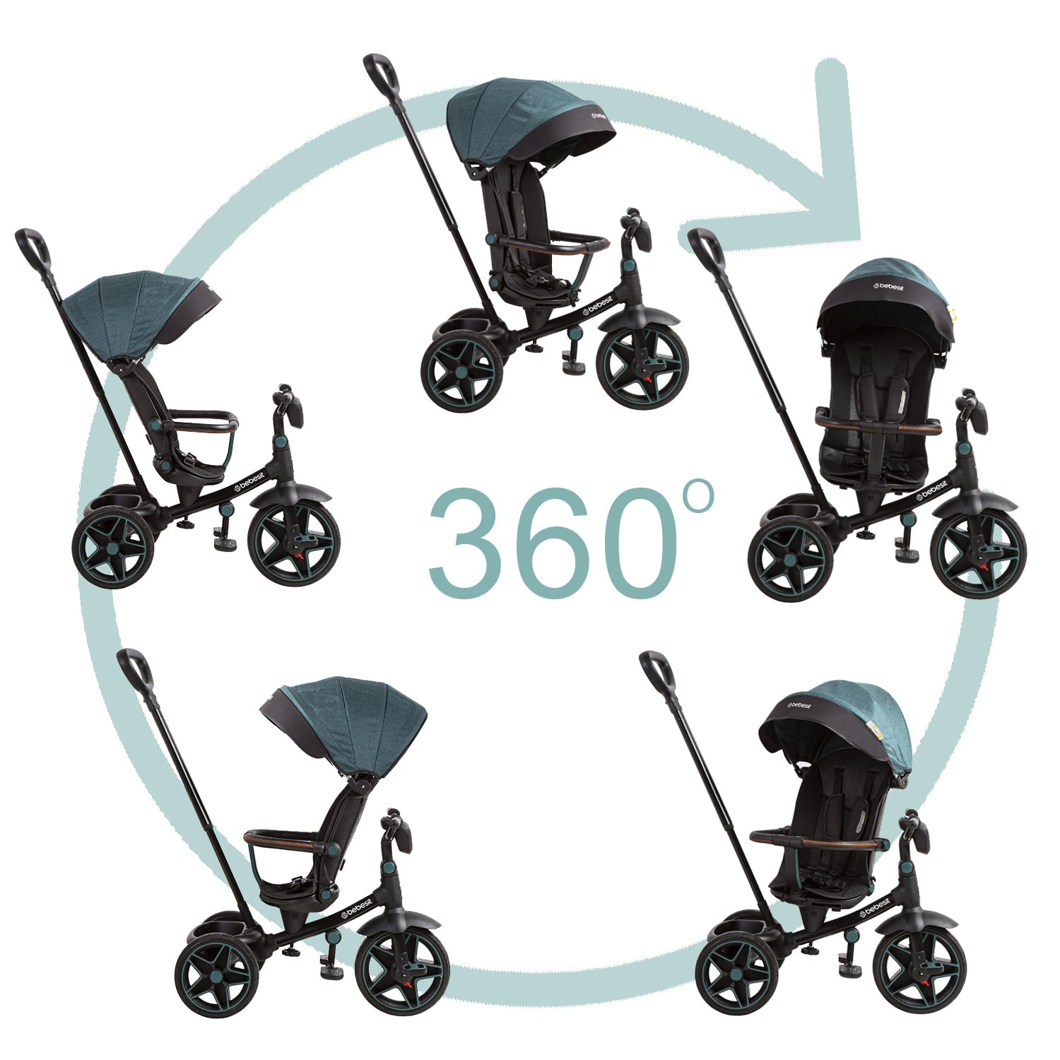 TRICICLO INFANTIL EXPLORER VERDE BEBESIT - 3