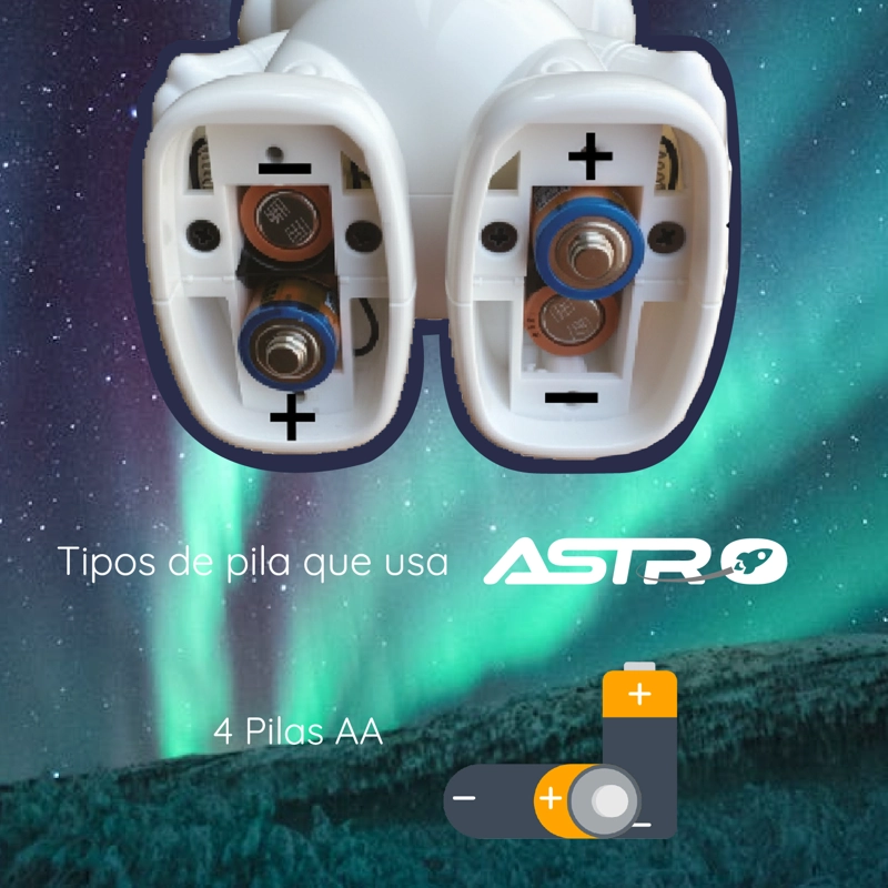 MECEDORA ASTRO PARA COCHES, BOUNCERS Y CUNAS BEBES - 6