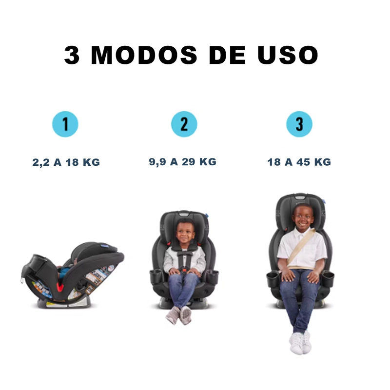 SILLA DE AUTO CONVERTIBLE TRIRIDE 3 EN 1 REDMOND GRACO - 5