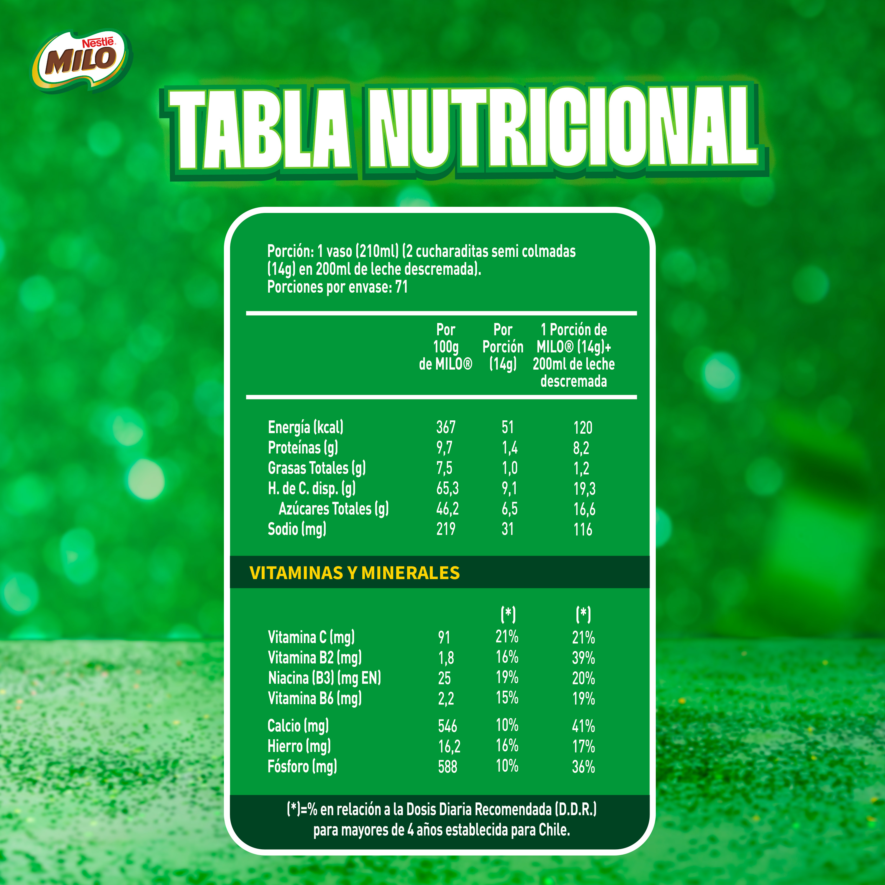 PACK 4 SABORIZANTE CHOCOLATE MILO ® NESLTÉ ACTIV GO® 1000 GR - 3