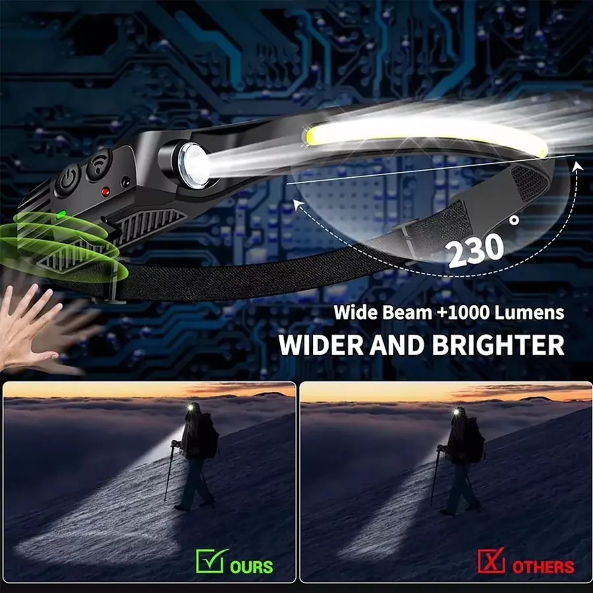 LINTERNA CINTILLO DE CABEZA 3TIRAS LED CON SENSOR RECARGABLE - 4