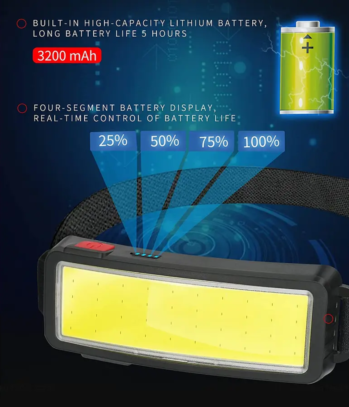 LINTERNA FRONTAL LED COB RECARGABLE USB SUPERBRILLANTE - 4