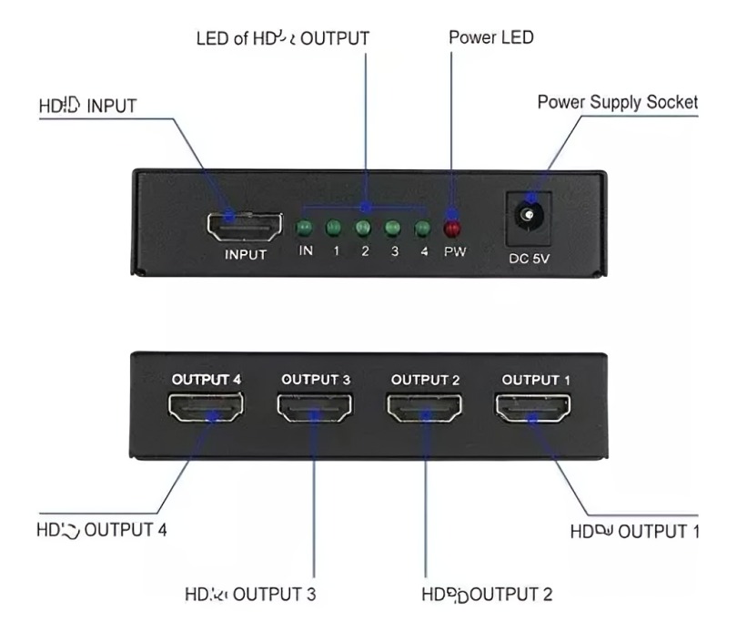 HDTV SPLITTER SLIM 1X4 - 2