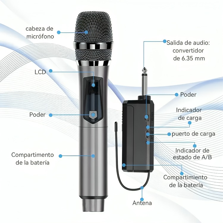 MICRÓFONO INALÁMBRICO PROFESIONAL KARAOKE KIT 2PCS - 1