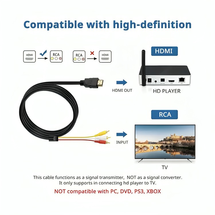 CABLE HDMI A 3 RCA DIGITAL AUDIO VIDEO MACHO 1.5 MTS - 2