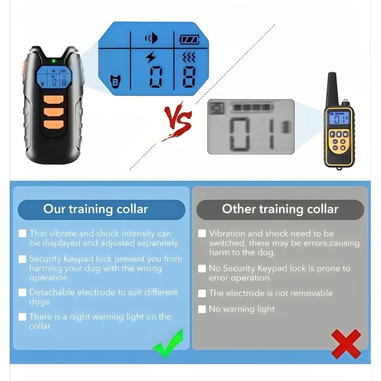 COLLAR DE ENTRENAMIENTO DE PERRO ELÉCTRICO PARA MASCOTAS - 1