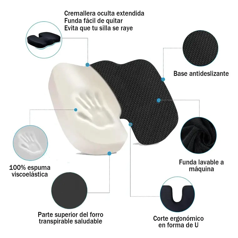 COJIN LUMBAR Y COJIN ASIENTO SILLA ERGONOMICO VISCOELASTICO - 3