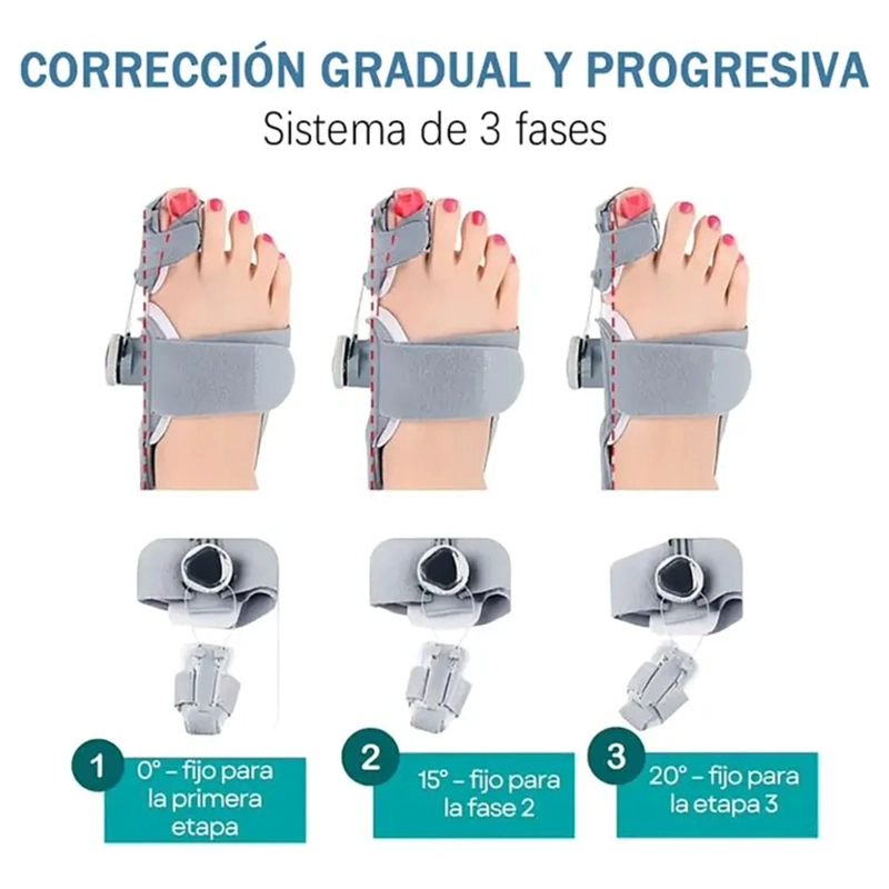 CORRECTOR DE JUANETES FERULA PERILLA AJUSTABLE ORTOPEDICA - 2