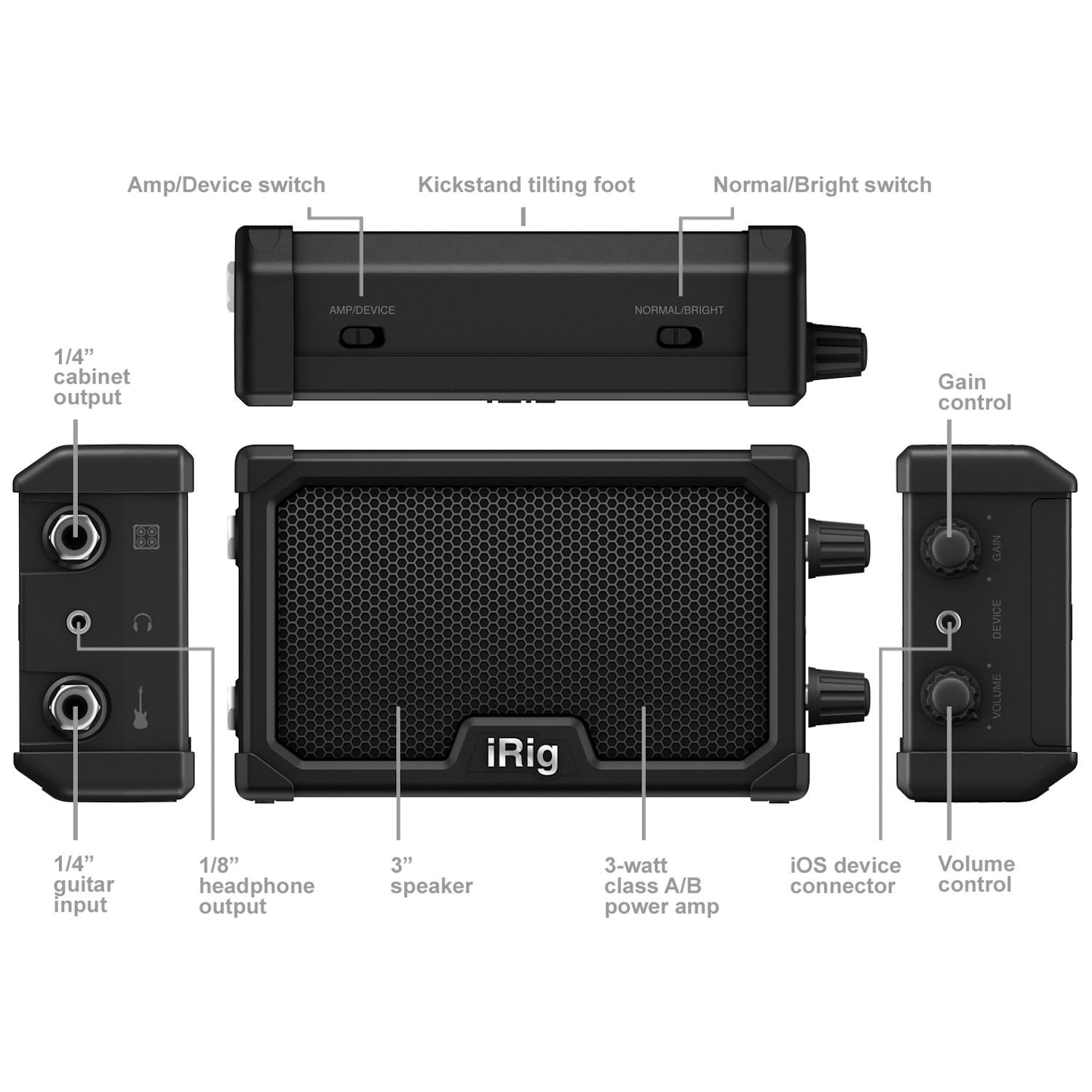 NANO AMPLIFICADOR GUITARRA IK MULTIMEDIA IRIG NANO AMP BK - 4