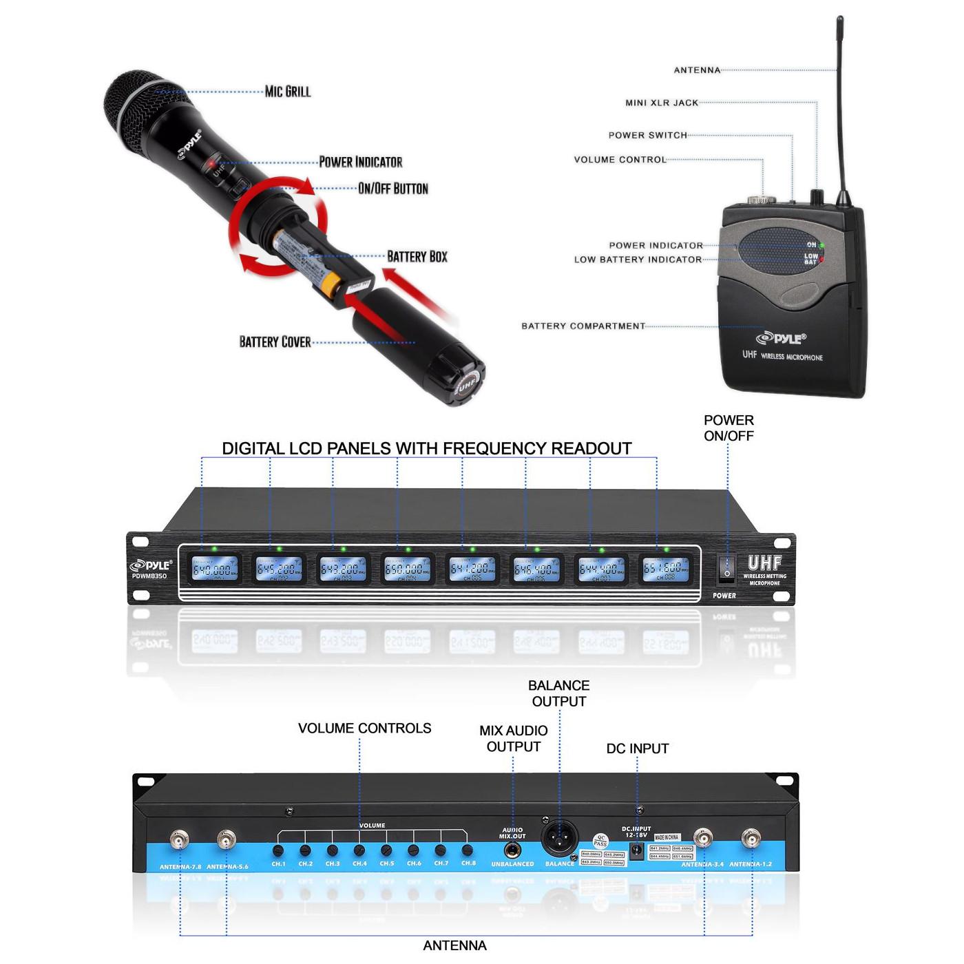 SISTEMA DE MICRÓFONOS INALÁMBRICOS 8 CANALES PYLE PDWM8350 - 4