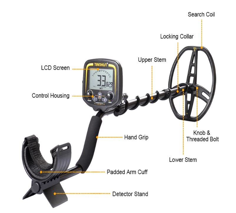 DETECTOR DE METALES TX-850 PROFESIONAL PORTABLE ALTA SENSIBILIDAD - 1