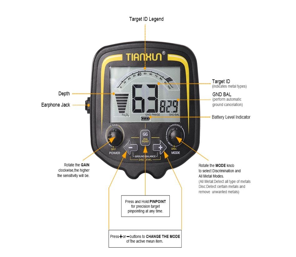 DETECTOR DE METALES TX-850 PROFESIONAL PORTABLE ALTA SENSIBILIDAD - 3
