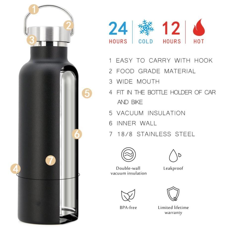 BOTELLA ULRIK SPORT TÉRMICA DOBLE PARED 750 ML ACERO INOXIDABLE - 7
