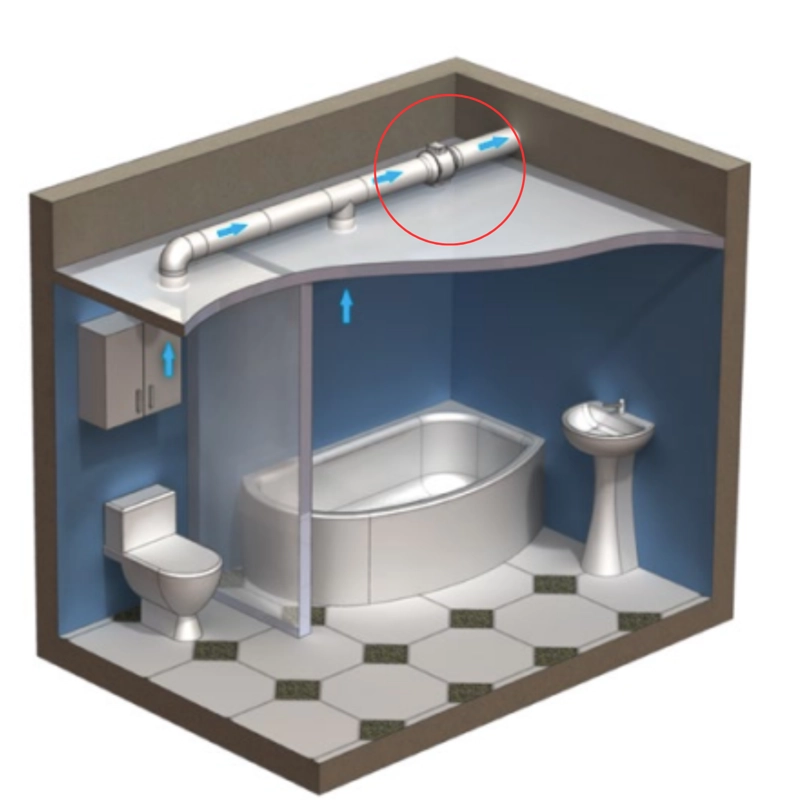 VENTILADOR HELICOCENTRIFUGO EN LINEA AIROLITE TT 250 PRO - 3