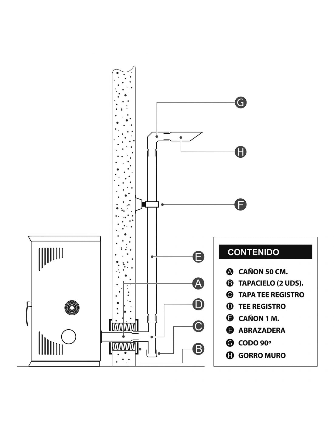 KIT DE INSTALACION PELLET MURO - 2