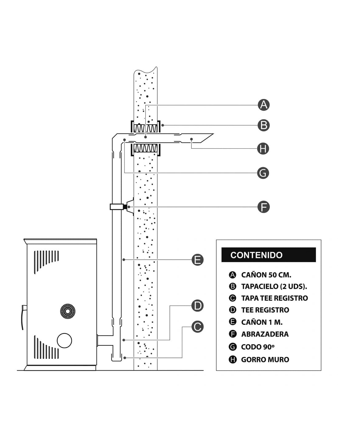 KIT DE INSTALACION PELLET MURO - 3