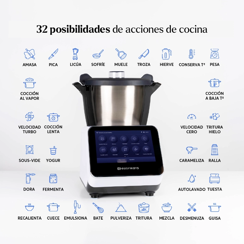 ROBOT DE COCINA KITCHEN GRAND CONNECT 3 L EASYWAYS - 5