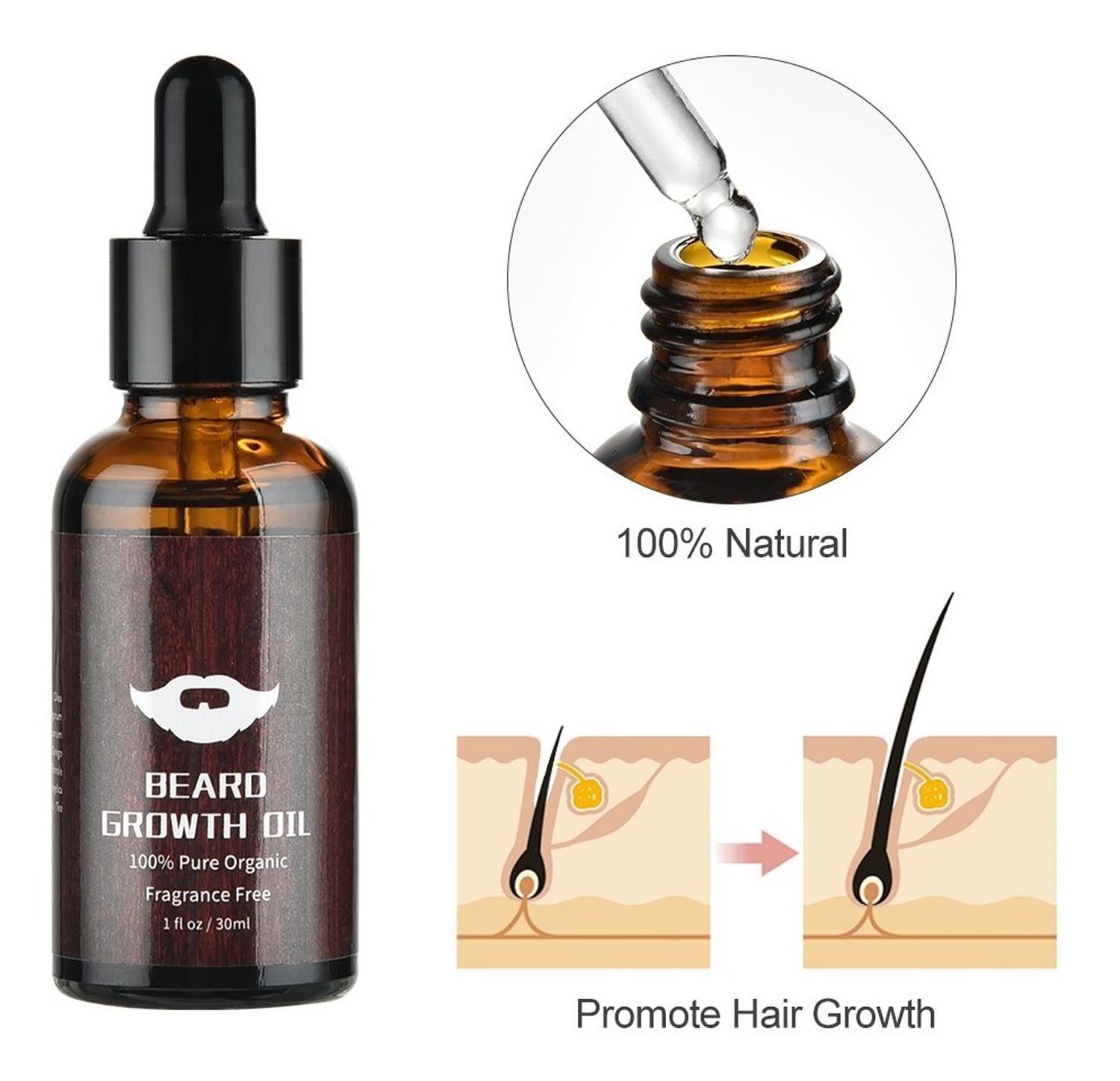 KIT OEM PARA EL CRECIMIENTO DE LA BARBA - 2