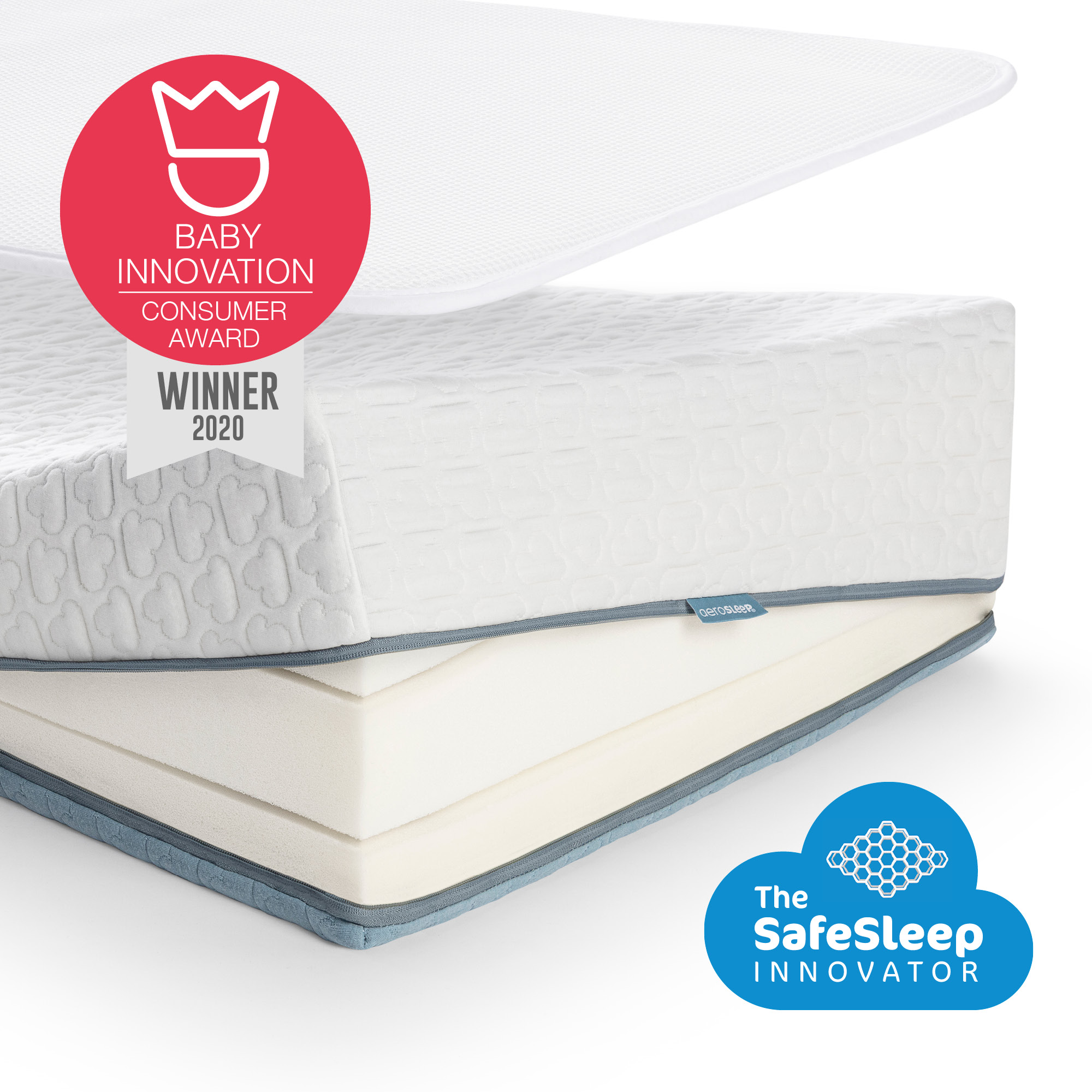 PACK DORMIR SEGURO EVOLUTION PREMIUM ANTIREFLUJO 140 X 70: COLCHÓN (D.35) + PROTECTOR DE COLCHON AEROSLEEP - 3