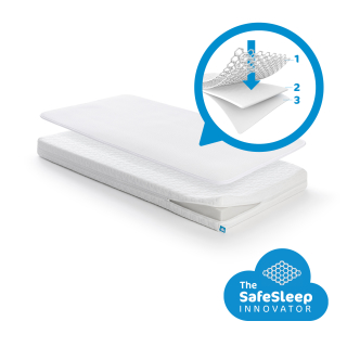 PACK DORMIR SEGURO ESSENTIAL 140 X 70: COLCHÓN (D.30) + PROTECTOR DE COLCHON AEROSLEEP - 1